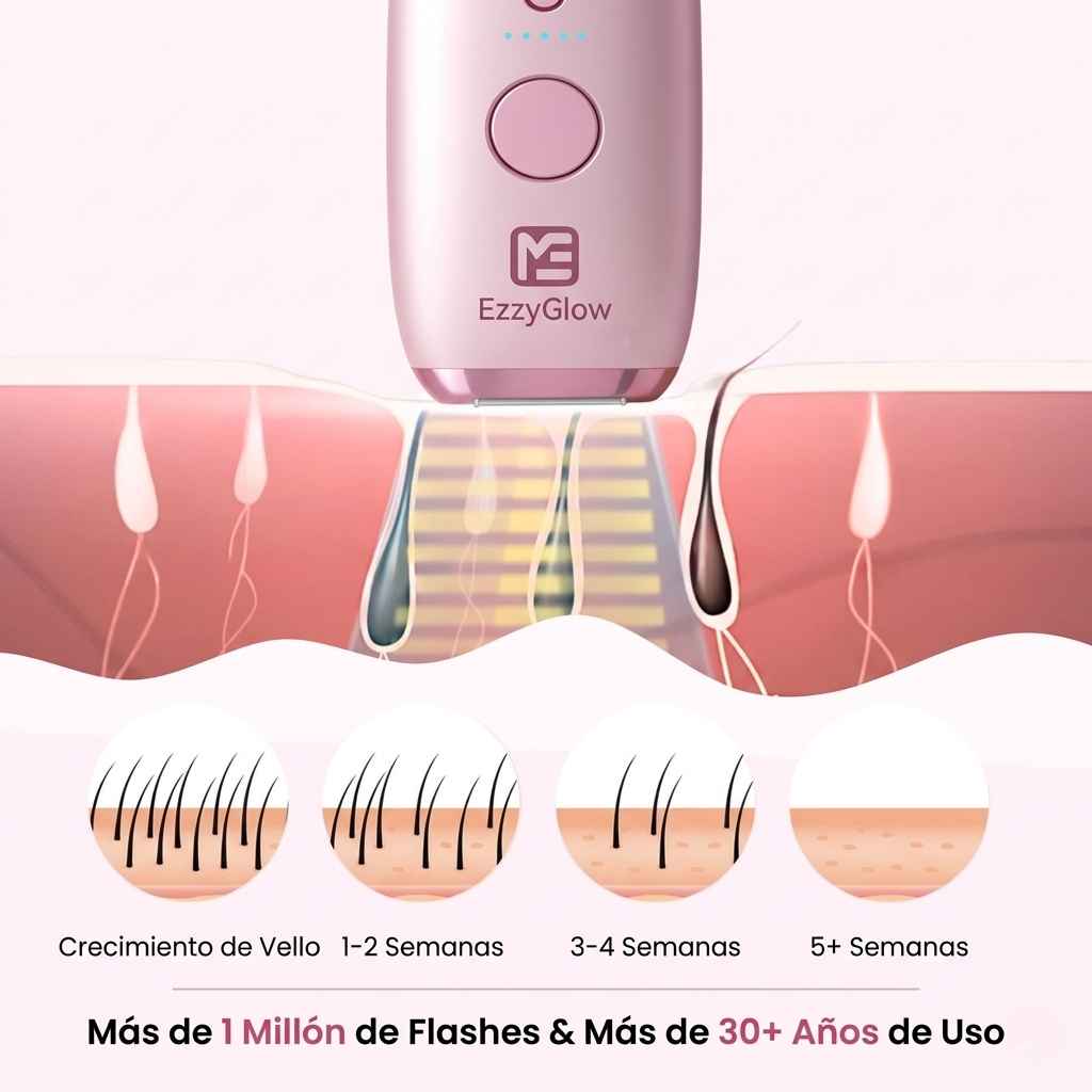 EzzyGlow IPL